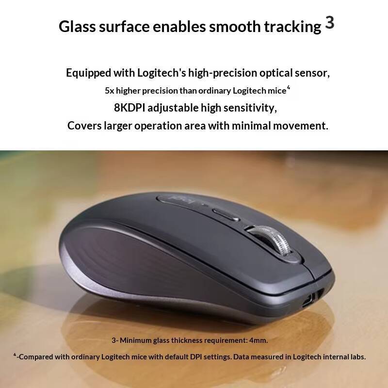 Souris Logitech MX Anywhere 3S - Electronics And Gadgets Ce avis et prix
