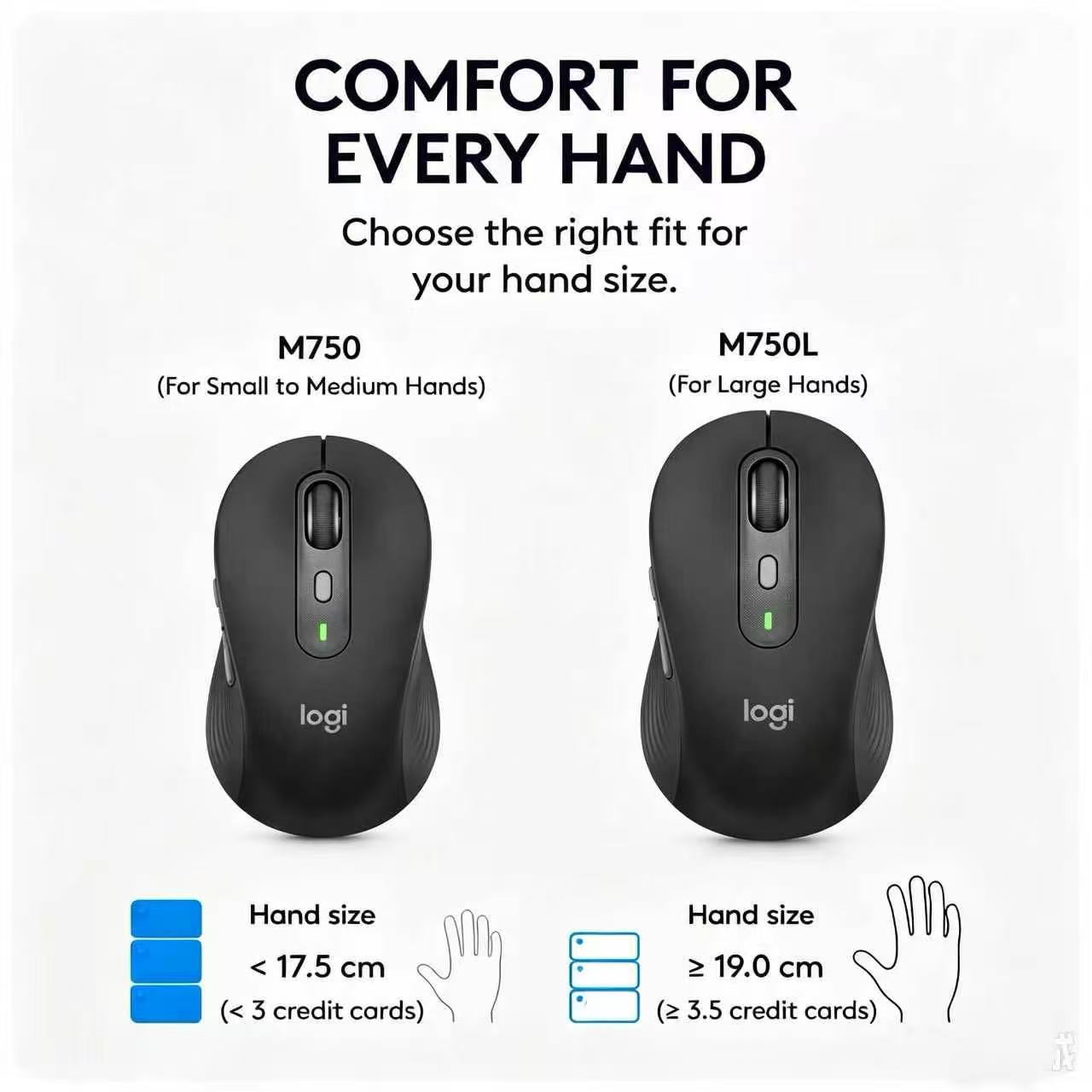 Souris sans fil multi-appareil - Electronics And Gadgets Ce avis et prix